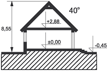 Вертикальный разрез