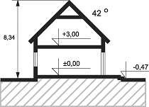 Вертикальный разрез