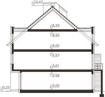 Вертикальный разрез
