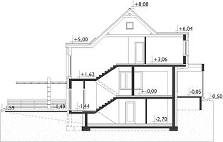 Вертикальный разрез