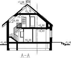 Вертикальный разрез