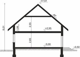 Вертикальный разрез