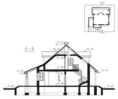 Вертикальный разрез