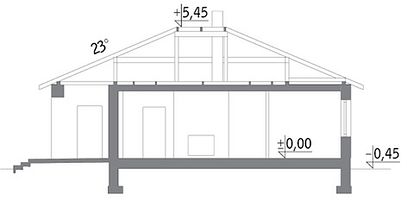 Вертикальный разрез