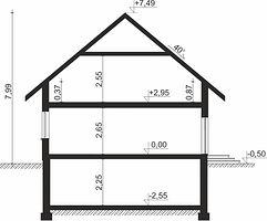 Вертикальный разрез