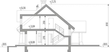 Вертикальный разрез