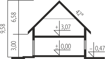 Вертикальный разрез