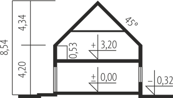 Вертикальный разрез