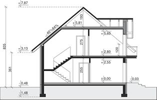 Вертикальный разрез