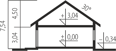 Вертикальный разрез