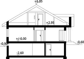 Вертикальный разрез