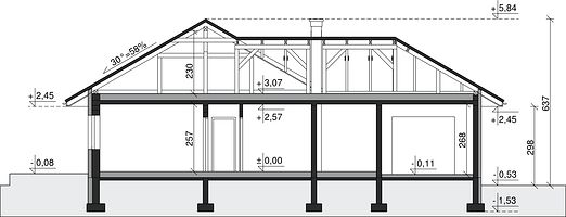 Вертикальный разрез