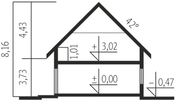 Вертикальный разрез