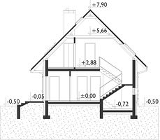 Вертикальный разрез