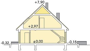 Вертикальный разрез