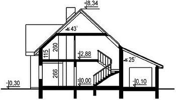 Вертикальный разрез