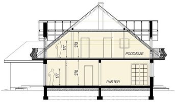 Вертикальный разрез