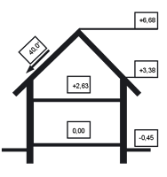 Вертикальный разрез дома, Двухэтажный дом 15х8 - 126.3 м2