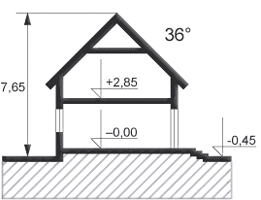 Вертикальный разрез
