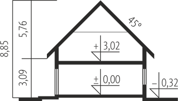 Вертикальный разрез