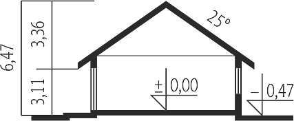 Вертикальный разрез