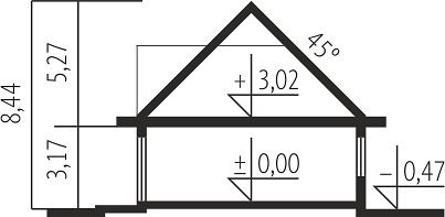 Вертикальный разрез