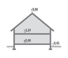 Вертикальный разрез