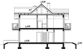 Вертикальный разрез