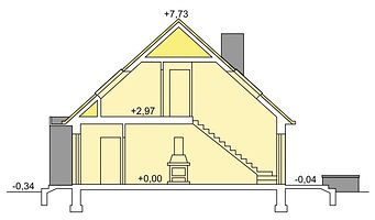 Вертикальный разрез