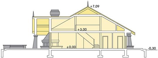 Вертикальный разрез