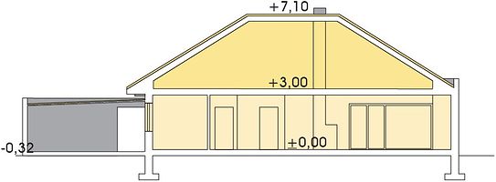 Вертикальный разрез