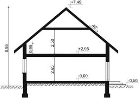 Вертикальный разрез