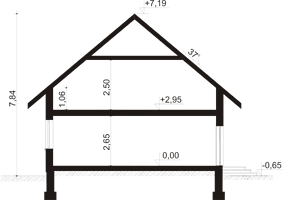 Вертикальный разрез