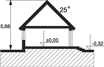 Вертикальный разрез