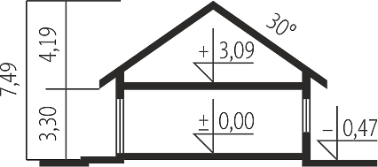 Вертикальный разрез