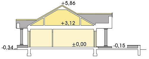 Вертикальный разрез