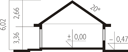 Вертикальный разрез