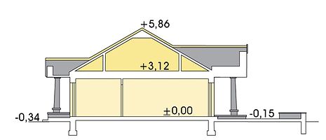 Вертикальный разрез