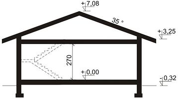 Вертикальный разрез