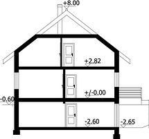 Вертикальный разрез