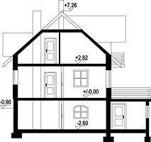 Вертикальный разрез