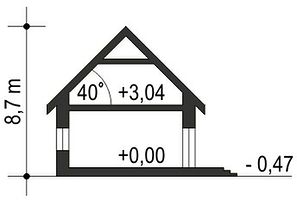 Вертикальный разрез