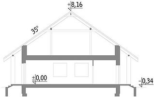 Вертикальный разрез