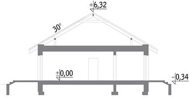 Вертикальный разрез