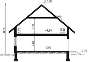 Вертикальный разрез