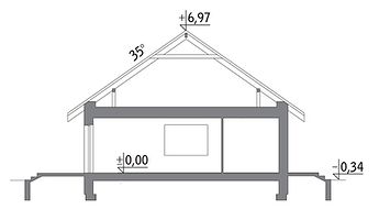 Вертикальный разрез