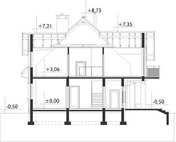 Вертикальный разрез