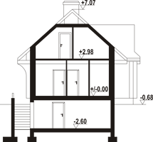 Вертикальный разрез