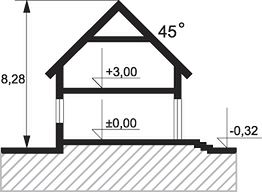 Вертикальный разрез