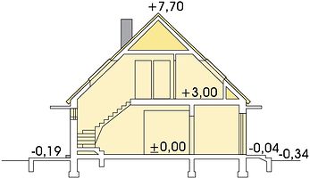 Вертикальный разрез